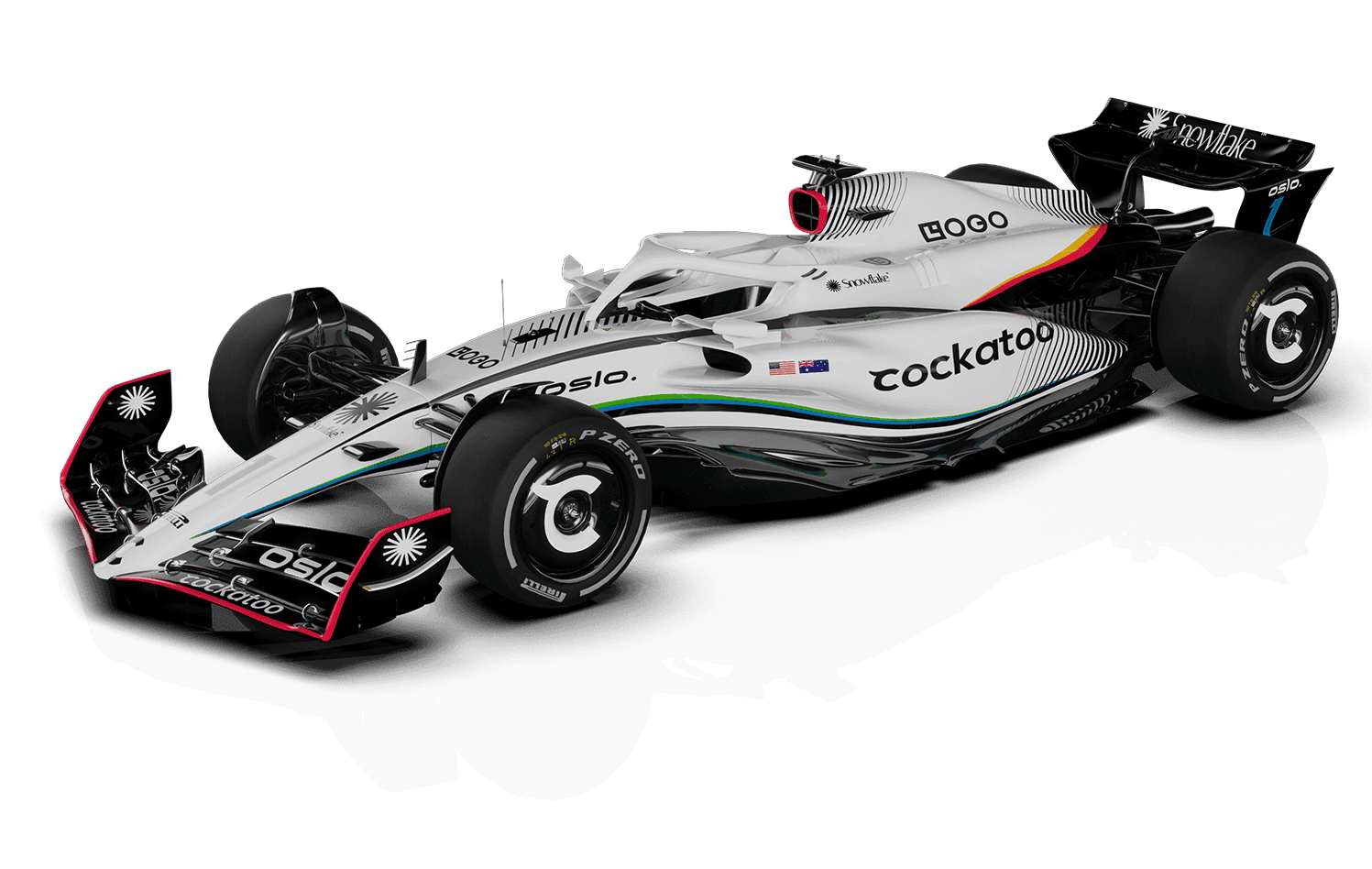 Cockatoo F1 speed visualization